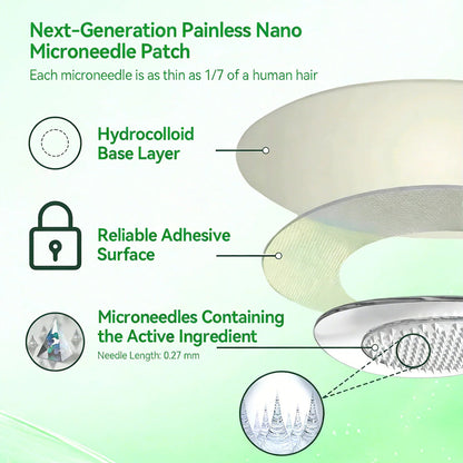 【𝐿𝑎𝑠𝑡 𝐷𝑎𝑦 𝑃𝑟𝑜𝑚𝑜𝑡𝑖𝑜𝑛 80% 𝑂𝐹𝐹】✅𝓕𝒍𝐨𝒓𝓲𝘀𝒎𝗮® 𝑀𝑜𝑟𝑖𝑛𝑔𝑎 · 𝐵𝑒𝑟𝑏𝑒𝑟𝑖𝑛𝑒 × 𝑁𝐴𝐷+10-𝑖𝑛-1 𝐴𝑑𝑣𝑎𝑛𝑐𝑒𝑑 𝑁𝑎𝑛𝑜𝑀𝑖𝑐𝑟𝑜𝑛𝑒𝑒𝑑𝑙𝑒 𝑃𝑎𝑡𝑐ℎ🎋𝟩 𝑃𝑎𝑡𝑐ℎ𝑒𝑠 𝑃𝑒𝑟 𝐵𝑜𝑥 · 𝑂𝑛𝑒-𝑊𝑒𝑒𝑘 𝑆𝑢𝑝𝑝𝑙𝑦