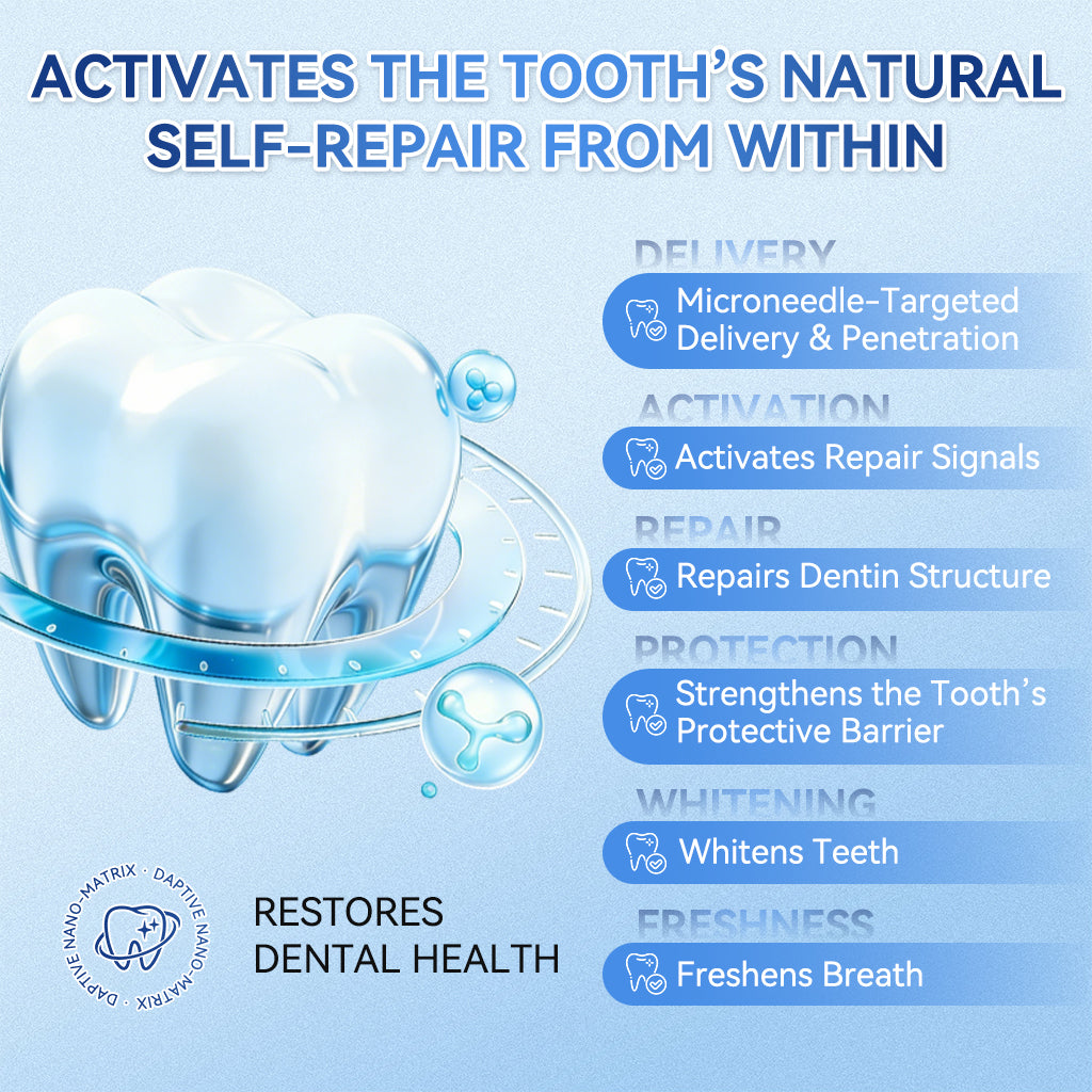 𝐍𝐇𝐒 𝐑𝐞𝐠𝐢𝐬𝐭𝐞𝐫𝐞𝐝 & 𝐆𝐌𝐏 𝐂𝐞𝐫𝐭𝐢𝐟𝐢𝐞𝐝🔗|𝐆𝐥𝐢𝐦𝐦𝐞𝐫𝐥𝐲® 𝐓𝐢𝐝𝐞𝐠𝐥𝐮𝐬𝐢𝐛 𝐓𝐨𝐨𝐭𝐡 & 𝐆𝐮𝐦 𝐑𝐞𝐩𝐚𝐢𝐫 𝐌𝐢𝐜𝐫𝐨𝐧𝐞𝐞𝐝𝐥𝐞 𝐏𝐚𝐭𝐜𝐡|✅𝐀𝐝𝐯𝐚𝐧𝐜𝐞𝐝 𝐒𝐭𝐞𝐦-𝐂𝐞𝐥𝐥 𝐀𝐜𝐭𝐢𝐯𝐚𝐭𝐢𝐨𝐧 𝐓𝐞𝐞𝐭𝐡 𝐒𝐭𝐫𝐢𝐩𝐬(𝐑𝐞𝐛𝐮𝐢𝐥𝐝 𝐄𝐧𝐚𝐦𝐞𝐥 & 𝐃𝐞𝐧𝐭𝐢𝐧 • 𝐒𝐭𝐫𝐞𝐧𝐠𝐭𝐡𝐞𝐧 𝐆𝐮𝐦𝐬 • 𝐄𝐫𝐚𝐝𝐢𝐜𝐚𝐭𝐞 𝐓𝐚𝐫𝐭𝐚𝐫 & 𝐎𝐝𝐨𝐫 • 𝐒𝐭𝐨𝐩 𝐓𝐨𝐨𝐭𝐡 𝐒𝐞𝐧𝐬𝐢𝐭𝐢𝐯𝐢𝐭𝐲)