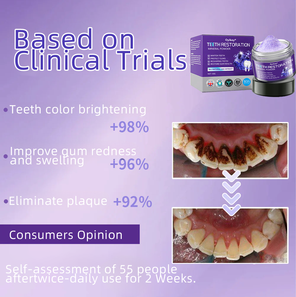 𝐎𝐲𝐢𝐤𝐞𝐲® 𝐓𝐞𝐞𝐭𝐡 𝐑𝐞𝐬𝐭𝐨𝐫𝐚𝐭𝐢𝐨𝐧 𝐌𝐢𝐧𝐞𝐫𝐚𝐥 𝐏𝐨𝐰𝐝𝐞𝐫 👩‍⚕️(🔥🔥𝑳𝒂𝒔𝒕 𝒅𝒂𝒚 𝒑𝒓𝒐𝒎𝒐𝒕𝒊𝒐𝒏 𝟕𝟓% 𝒐𝒇𝒇🔥🔥)🛡️